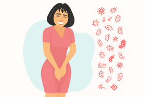 Yeast Infections in Women