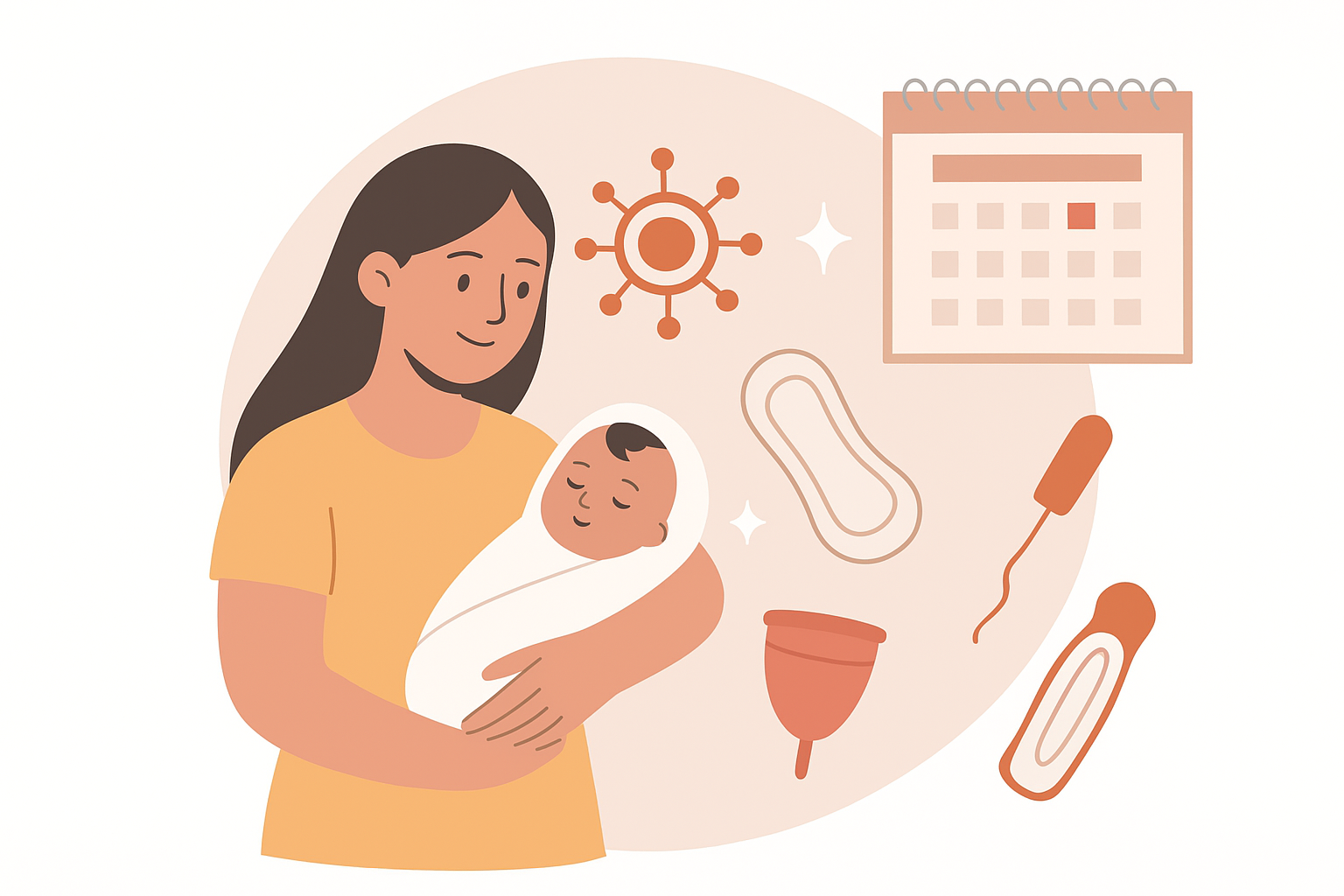 First Period After Giving Birth